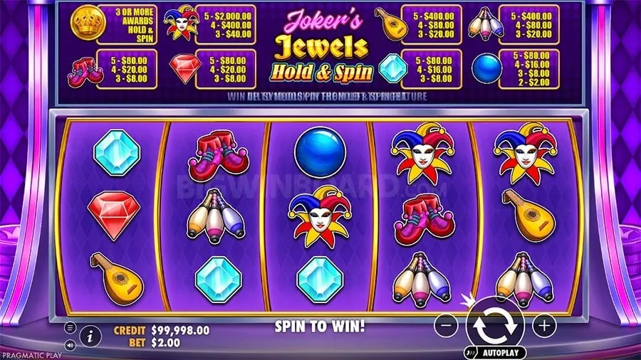 sz777 Craps Betting Explained