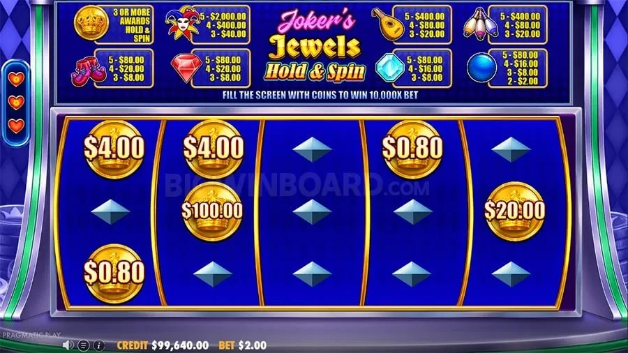 sz777 Effective Bankroll Management